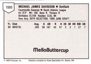 1989 ProCards Minor League Team Sets #1593 Mike Davidson Back