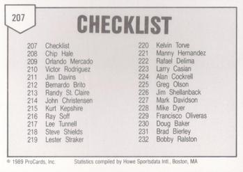 1989 ProCards Minor League Team Sets #207 Checklist Back
