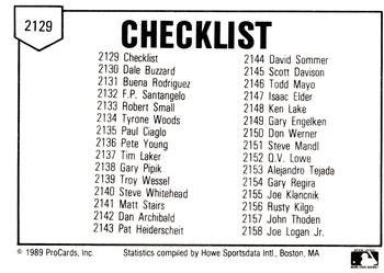 1989 ProCards Minor League Team Sets #2129 Checklist Back