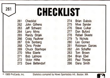 1989 ProCards Minor League Team Sets #261 Checklist Back