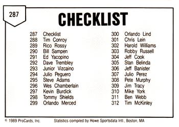 1989 ProCards Minor League Team Sets #287 Checklist Back