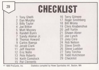 1989 ProCards Minor League Team Sets #29 Checklist Back