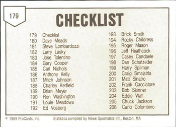 1989 ProCards Minor League Team Sets #179 Checklist Back
