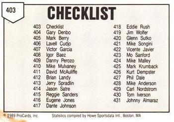 1989 ProCards Minor League Team Sets #403 Checklist Back