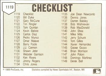 1989 ProCards Minor League Team Sets #1119 Checklist Back