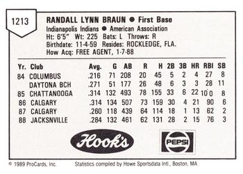 1989 ProCards Minor League Team Sets #1213 Randy Braun Back