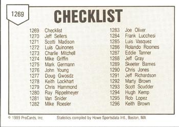 1989 ProCards Minor League Team Sets #1269 Checklist Back