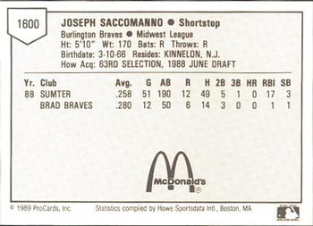 1989 ProCards Minor League Team Sets #1600 Joe Saccomanno Back