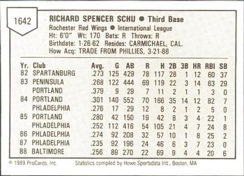 1989 ProCards Minor League Team Sets #1642 Rick Schu Back
