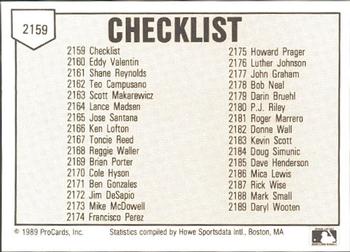 1989 ProCards Minor League Team Sets #2159 Checklist Back