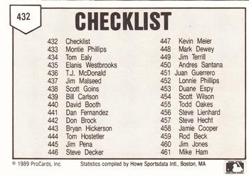 1989 ProCards Minor League Team Sets #432 Checklist Back