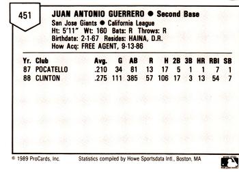 1989 ProCards Minor League Team Sets #451 Juan Guerrero Back