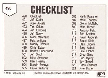 1989 ProCards Minor League Team Sets #490 Checklist Back