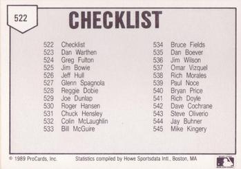 1989 ProCards Minor League Team Sets #522 Checklist Back