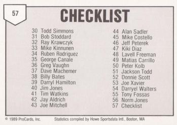 1989 ProCards Minor League Team Sets #57 Checklist Back
