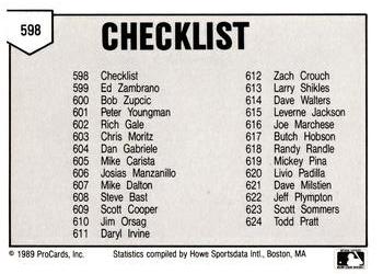 1989 ProCards Minor League Team Sets #598 Checklist Back