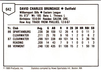 1989 ProCards Minor League Team Sets #642 Dave Brundage Back