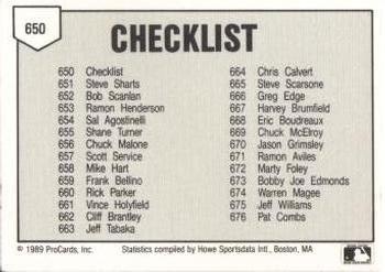 1989 ProCards Minor League Team Sets #650 Checklist Back
