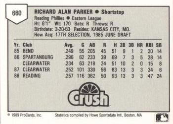 1989 ProCards Minor League Team Sets #660 Rick Parker Back