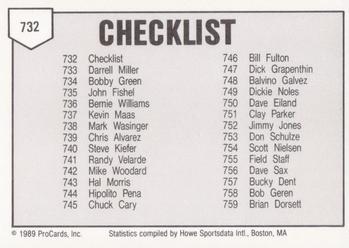 1989 ProCards Minor League Team Sets #732 Checklist Back