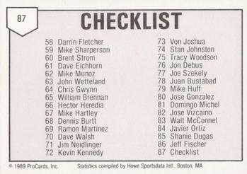 1989 ProCards Minor League Team Sets #87 Checklist Back