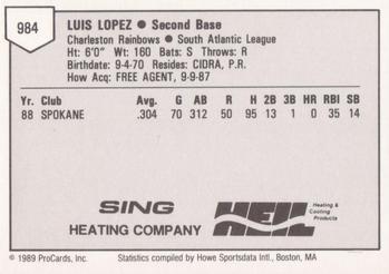 1989 ProCards Minor League Team Sets #984 Luis Lopez Back