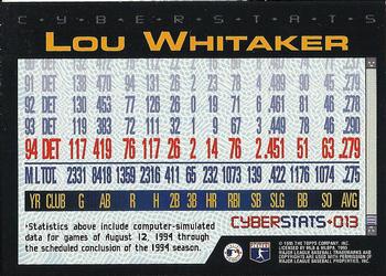 1995 Topps - CyberStats (Spectralight) #013 Lou Whitaker Back