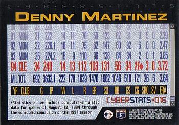 1995 Topps - CyberStats (Spectralight) #016 Denny Martinez Back