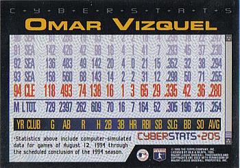 1995 Topps - CyberStats (Spectralight) #205 Omar Vizquel Back