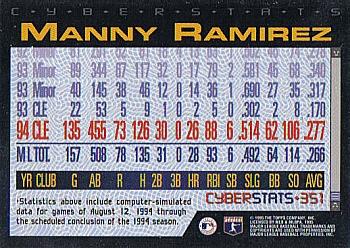 1995 Topps - CyberStats (Spectralight) #351 Manny Ramirez Back