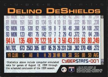 1995 Topps - CyberStats (Spectralight) #007 Delino DeShields Back