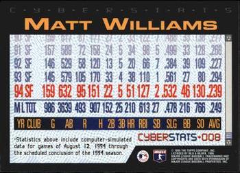 1995 Topps - CyberStats (Spectralight) #008 Matt Williams Back