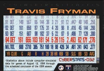 1995 Topps - CyberStats (Spectralight) #032 Travis Fryman Back