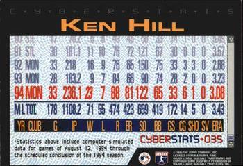 1995 Topps - CyberStats (Spectralight) #035 Ken Hill Back