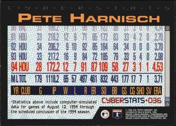 1995 Topps - CyberStats (Spectralight) #036 Pete Harnisch Back