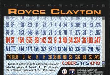 1995 Topps - CyberStats (Spectralight) #049 Royce Clayton Back
