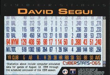 1995 Topps - CyberStats (Spectralight) #065 David Segui Back