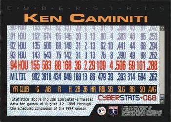 1995 Topps - CyberStats (Spectralight) #068 Ken Caminiti Back