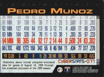 1995 Topps - CyberStats (Spectralight) #077 Pedro Munoz Back