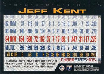 1995 Topps - CyberStats (Spectralight) #105 Jeff Kent Back