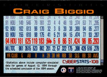 1995 Topps - CyberStats (Spectralight) #108 Craig Biggio Back