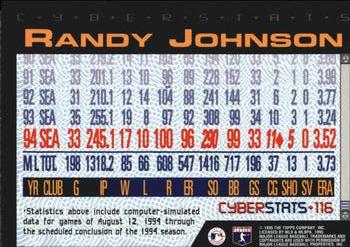1995 Topps - CyberStats (Spectralight) #116 Randy Johnson Back