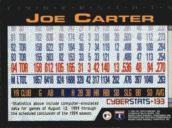 1995 Topps - CyberStats (Spectralight) #133 Joe Carter Back