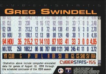 1995 Topps - CyberStats (Spectralight) #155 Greg Swindell Back