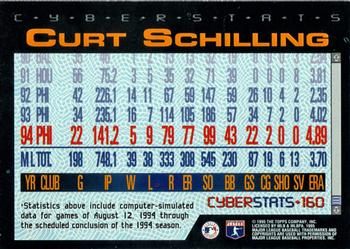 1995 Topps - CyberStats (Spectralight) #160 Curt Schilling Back