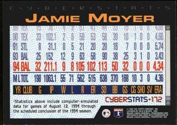1995 Topps - CyberStats (Spectralight) #172 Jamie Moyer Back