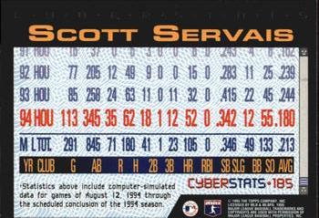 1995 Topps - CyberStats (Spectralight) #185 Scott Servais Back