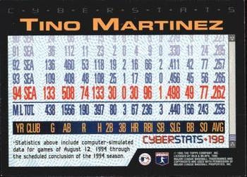 1995 Topps - CyberStats (Spectralight) #198 Tino Martinez Back