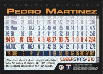 1995 Topps - CyberStats (Spectralight) #210 Pedro Martinez Back