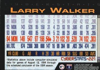 1995 Topps - CyberStats (Spectralight) #221 Larry Walker Back